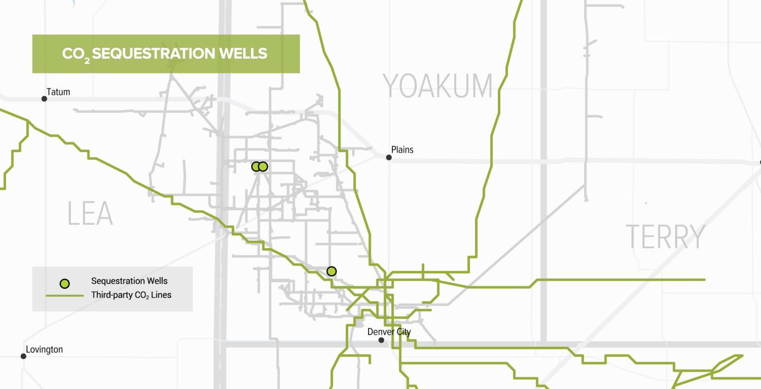 Map of Stakeholder sequestration wells